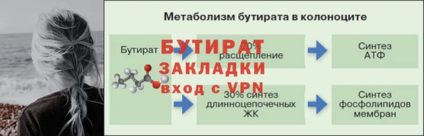 apvp Козловка